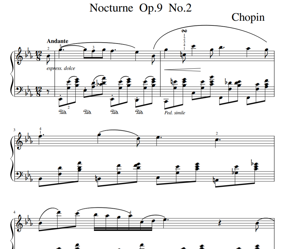 Nocturne Op.9 No.2 sheet piao của chopin